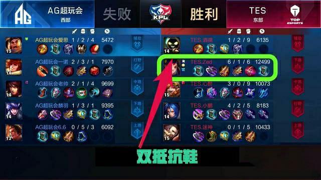 赛事的理想 赛事的理想